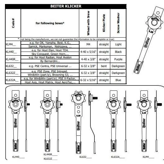 Beiter Recurve Clicker