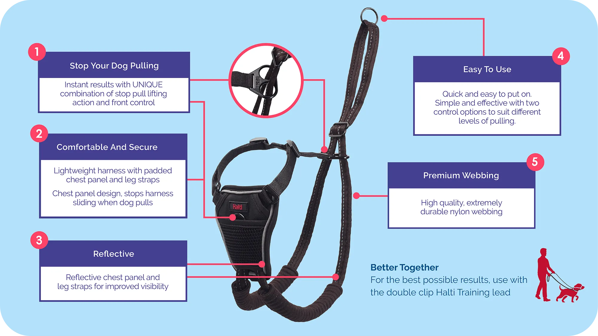 Halti - No Pull Harness