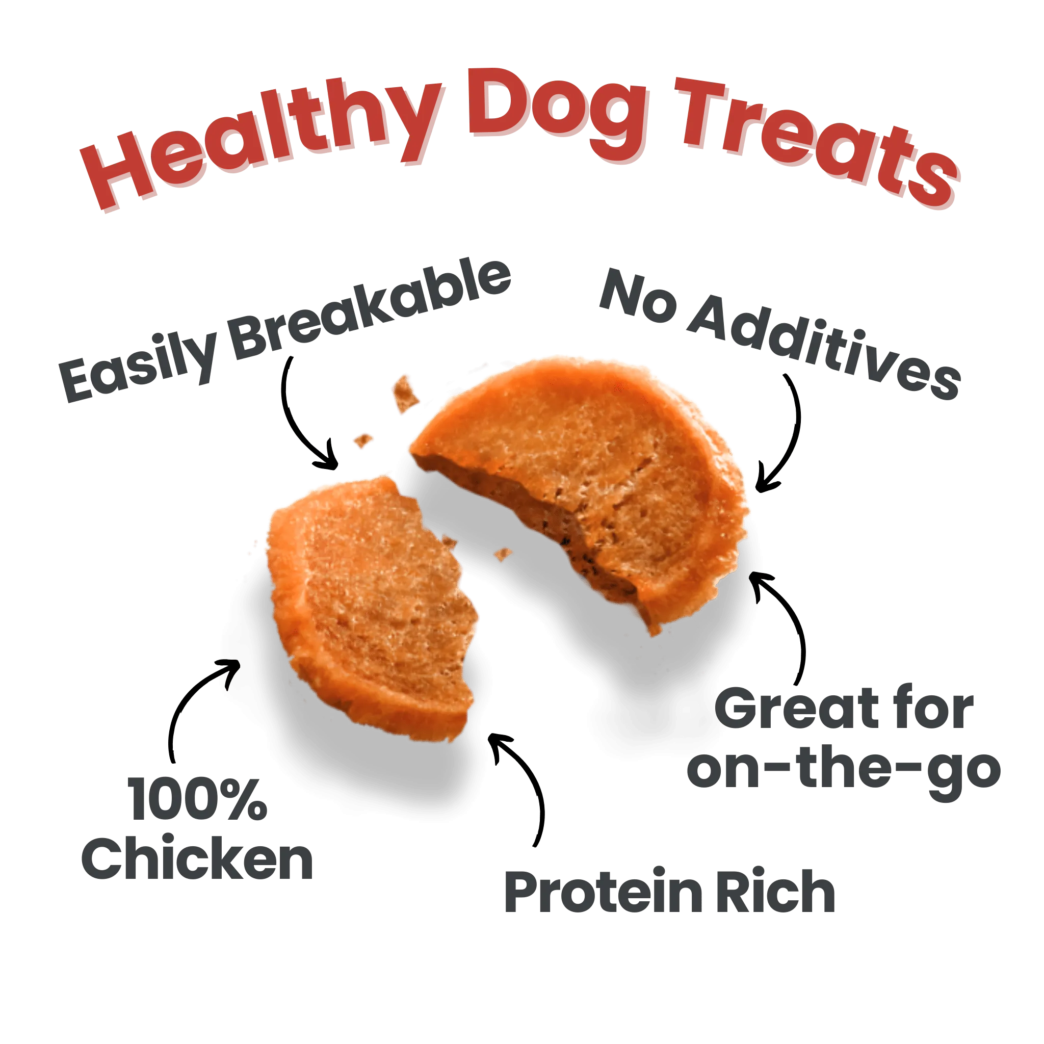 High-Protein Chicken Chip Snack Pack Bundles – All-Natural, Single-Ingredient Dog Treats