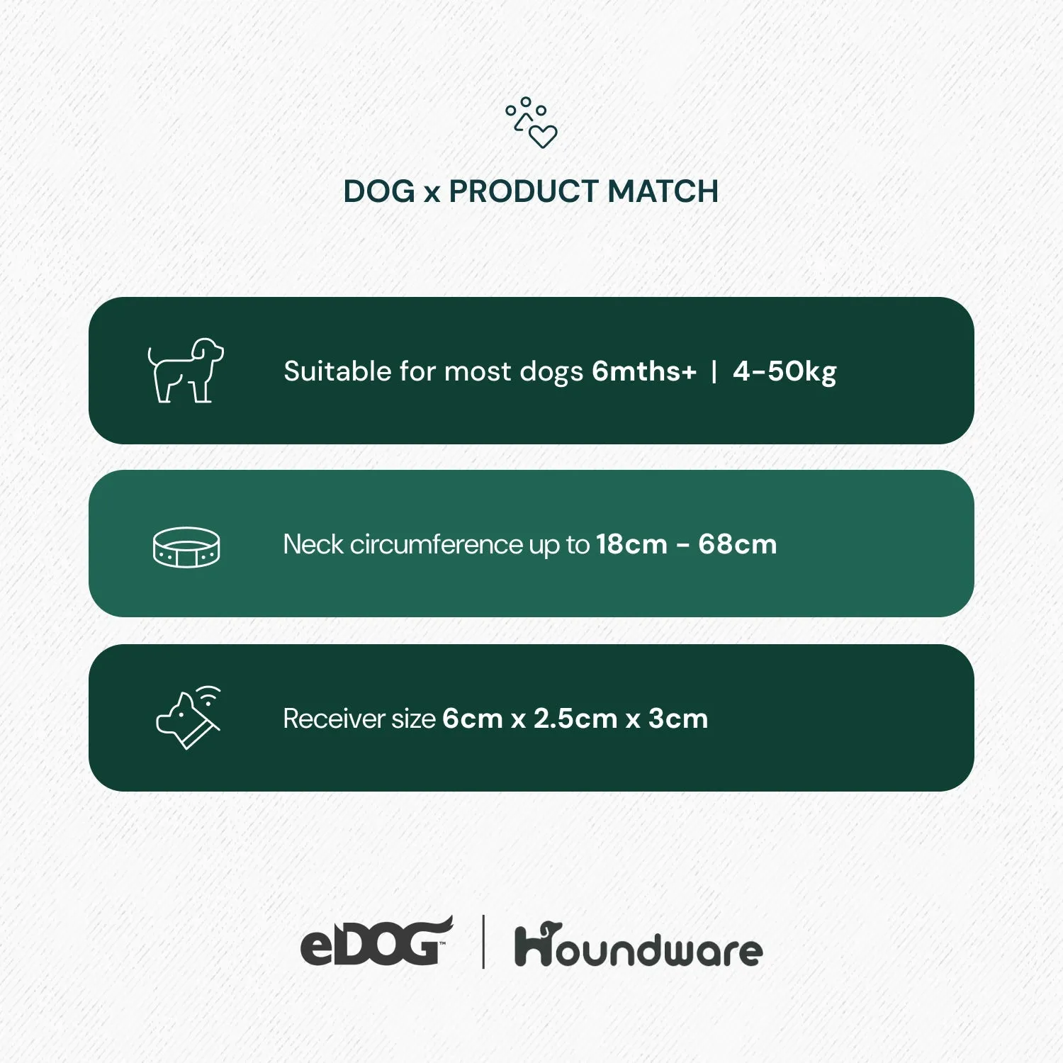 Houndware HW777 Rechargeable Remote Dog Training Collar